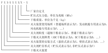 悬挂超细干粉装置